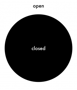 'Open'/'closed' binary